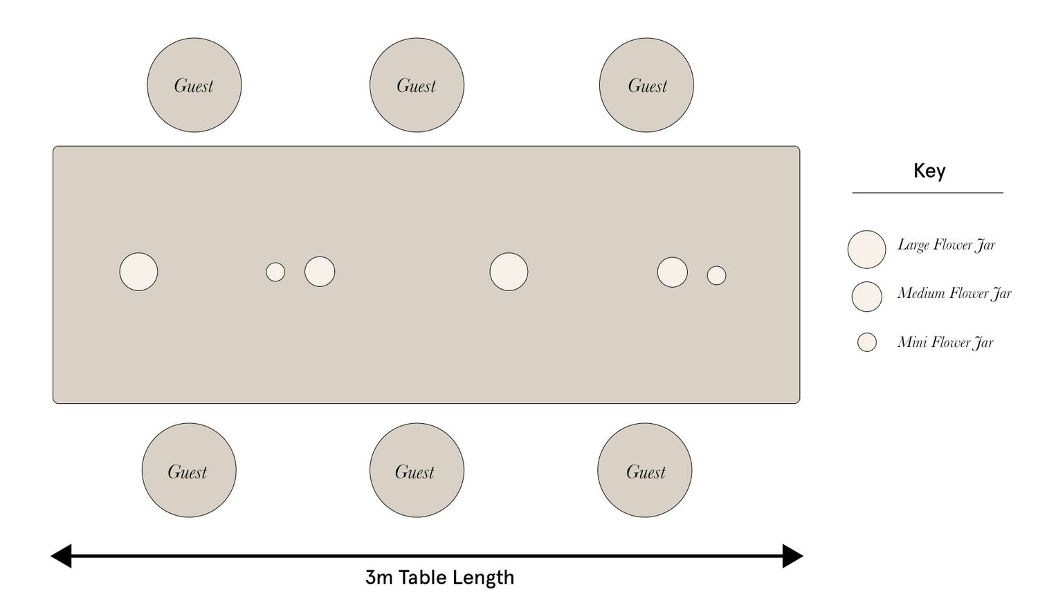 Wedding Table Decor – The Floristry