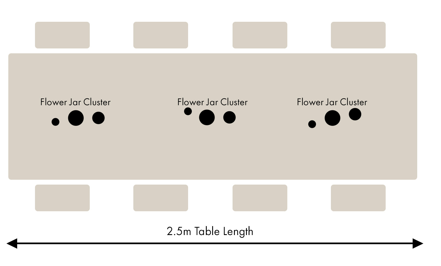 Table Decor Size Guide – The Floristry